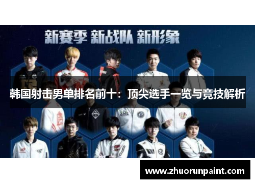 韩国射击男单排名前十：顶尖选手一览与竞技解析